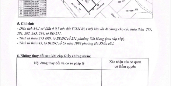 Chính chủ cần bán, hàng chưa qua đầu tư, pháp lý sổ hồng trao tay